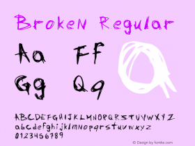 Broken