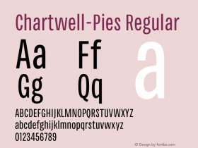 Chartwell-Pies