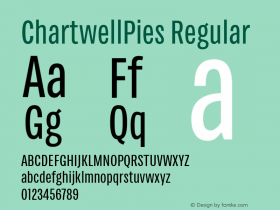 ChartwellPies