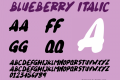 Blueberry