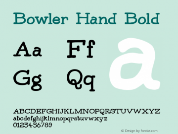 Bowler Hand