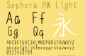 Sophora HW