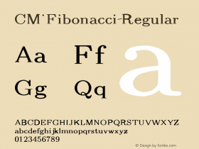 CM_Fibonacci