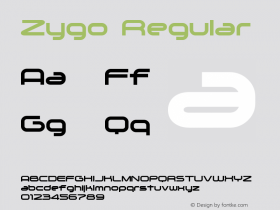 Zygo