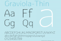 Graviola-Thin