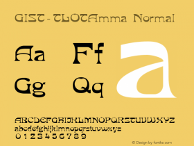 GIST-TLOTAmma