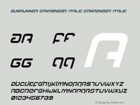 Gunrunner Condensed Italic