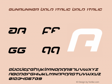 Gunrunner Bold Italic