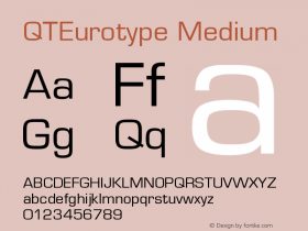 QTEurotype