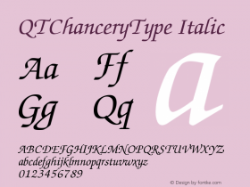 QTChanceryType