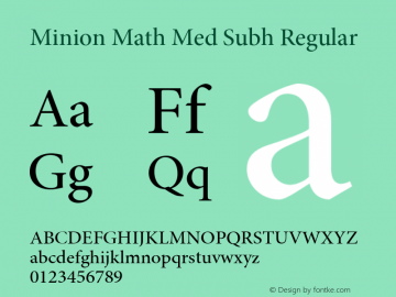 Minion Math Med Subh