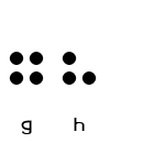 gh Braille Nemeth Two