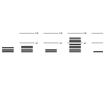 Decibel Dingbats