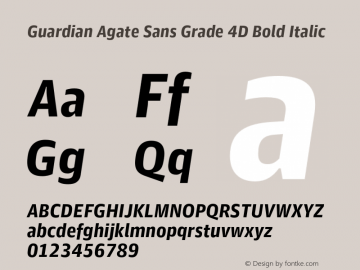 Guardian Agate Sans Grade 4D Bold Italic Version 1.200; 2011 Font Sample