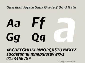 Guardian Agate Sans Grade 2 Bold Italic Version 1.200; 2011 Font Sample