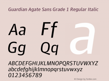 Guardian Agate Sans Grade 1 Regular Italic Version 1.200; 2011 Font Sample