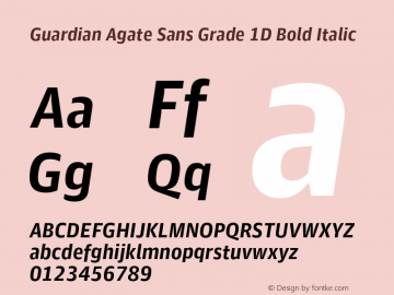 Guardian Agate Sans Grade 1D Bold Italic Version 1.200; 2011 Font Sample