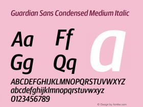 Guardian Sans Condensed Medium Italic Version 1.200; 2016 Font Sample