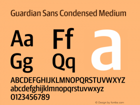 Guardian Sans Condensed Medium Version 1.200; 2016 Font Sample