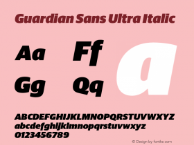 Guardian Sans Ultra Italic Version 1.200; 2016 Font Sample