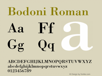 Bodoni Roman 001.003 Font Sample