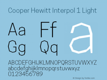 Cooper Hewitt Interpol 1 Light 1.000图片样张