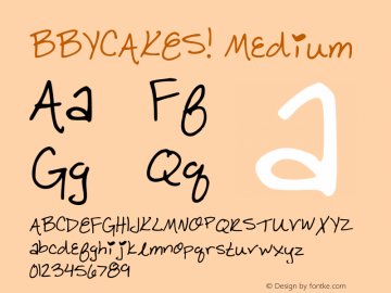 BBYCAKES! Medium Version 001.000图片样张