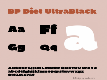 BP Diet UltraBlack Version 001.000 Font Sample