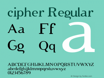 cipher Regular Altsys Fontographer 4.0.4D2 4/14/99 Font Sample
