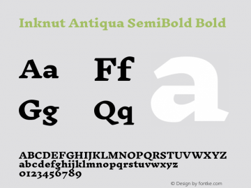 Inknut Antiqua SemiBold Bold Version 1.001; ttfautohint (v1.2) -l 12 -r 12 -G 200 -x 14 -D deva -f deva -w G -X 