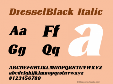 DresselBlack Italic Accurate Research Professional Fonts, Copyright (c)1995 Font Sample