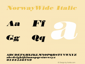 NorwayWide Italic Macromedia Fontographer 4.1 6/28/96 Font Sample