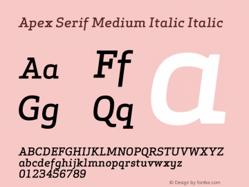 Apex Serif Medium Italic Italic Version 4.000;PS 001.001;hotconv 1.0.38 Font Sample