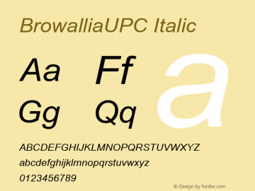 BrowalliaUPC Italic Version 2.1 - July 1995图片样张