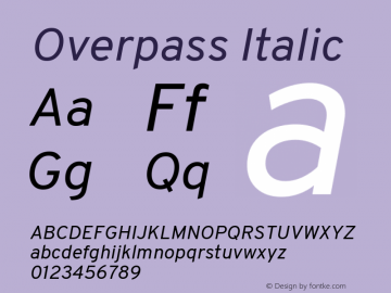 Overpass Italic Version 3.000;DELV;Overpass Font Sample