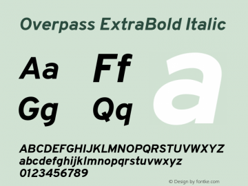 Overpass ExtraBold Italic Version 3.000;DELV;Overpass Font Sample