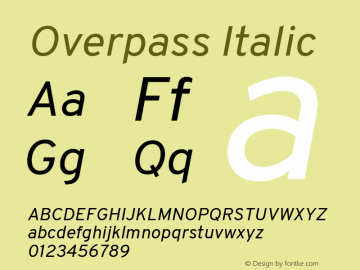 Overpass Italic Version 3.000;DELV;Overpass Font Sample