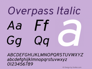 Overpass Italic Version 3.000;DELV;Overpass Font Sample