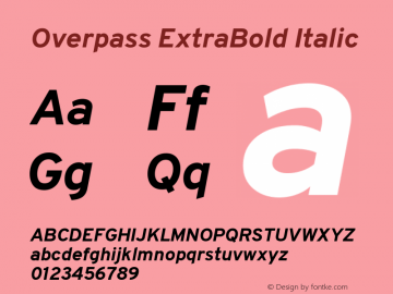 Overpass ExtraBold Italic Version 3.000;DELV;Overpass图片样张