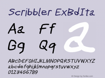 Scribbler ExBdIta Version 1.001图片样张