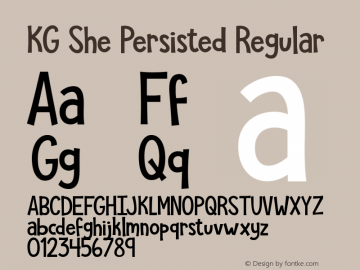 KG She Persisted Regular Version 1.001图片样张