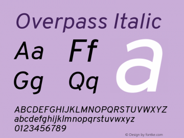 Overpass Italic Version 3.000;DELV;Overpass; ttfautohint (v1.5) Font Sample