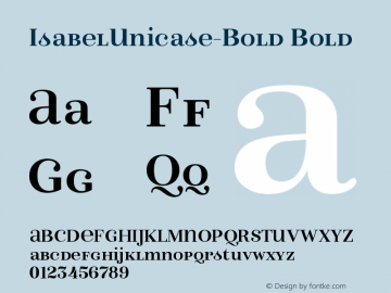 IsabelUnicase-Bold Bold Version 1.000;PS 001.000;hotconv 1.0.88;makeotf.lib2.5.64775 Font Sample
