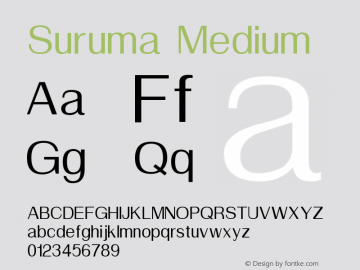 Suruma Version 3;Subversion:0.2图片样张