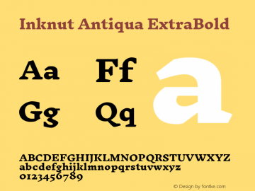 Inknut Antiqua ExtraBold Version 1.001; ttfautohint (v1.2) -l 12 -r 12 -G 200 -x 14 -D deva -f deva -w G -X 