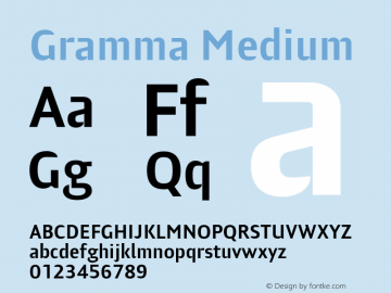 Gramma Medium Version 1.012;PS (version unavailable);hotconv 1.0.70;makeotf.lib2.5.5900 Font Sample