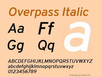 Overpass-Italic Version 1.000 Font Sample