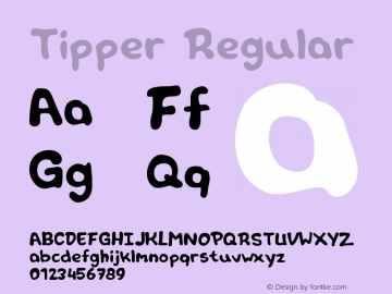 Tipper Version 1.000;PS 001.000;hotconv 1.0.70;makeotf.lib2.5.58329 Font Sample