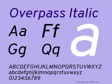 Overpass Italic Version 3.000;DELV;Overpass Font Sample