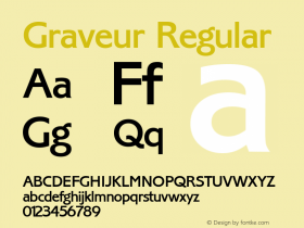 Graveur Brendel            :09.12.1994 Font Sample